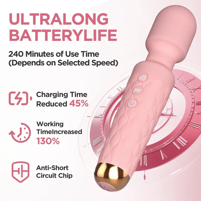 Alt view image 9 of 14 - Personal Massager - 4H Max Runtime & Ultra-Quiet - Waterproof - 20 Modes 8 Speeds for Deep Tissue Back Massage, Post-Workout Recovery and Neck Muscle Relaxation(Pink)