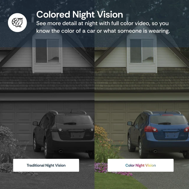 Alt view image 13 of 14 - Bulb Security Camera Wireless Outdoor Indoor, 2K 360° Pan Tilt | Color Night Vision, Spotlight, 2.4&5GHz Wi-Fi, Porch Light Camera for Home Security, Not for Verizon Cellular Wi-Fi 6 Routers