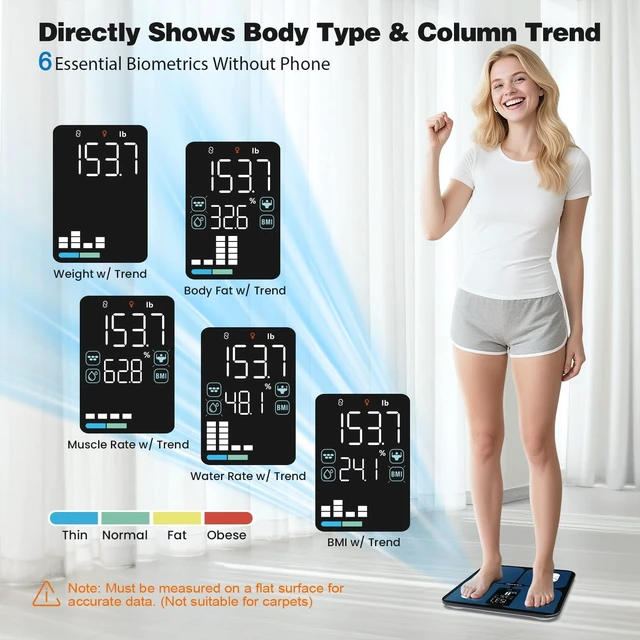 Alt view image 9 of 14 - Smart Bathroom Scale for Body Weight, Digital Body Fat Scale with LED Column Trend Display, BMI,Muscle Mass,Body Type, Accurate Home Weighing Scale for People with APP-Free Mode, 400lb