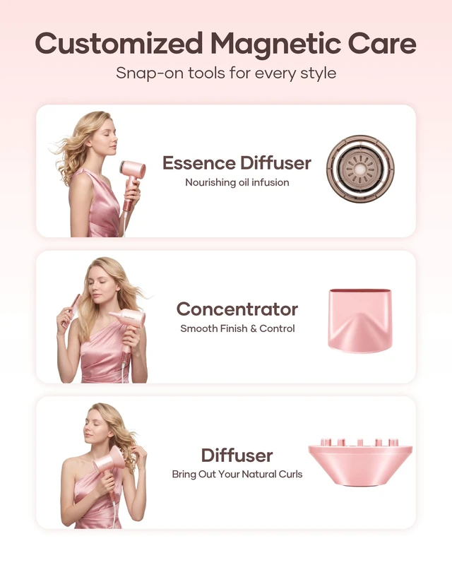 Alt view image 13 of 14 - Hair Dryer, High-Speed Ionic Blow Dryer with Essential Oil & Diffuser | 160K RPM Fast Dries, Cuts Heat Damage, 500M Ions Eliminate Frizz & Boost Shine, 3 Attachments for All Hair Types(Sakura)