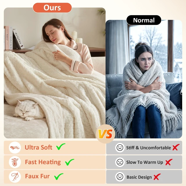 Alt view image 9 of 14 - Electric Heated Blanket,50x60 Heating Throw Luxury Soft Rose Faux Fur Beige | ETL Certified 9 Setting Electric Heated Throw Blanket,Machine Washable Auto Off for couch Bed Office, Gifts