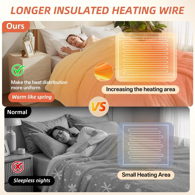 Alt view image 11 of 14 - Electric Heated Blanket,50x60 Heating Throw Luxury Soft Rose Faux Fur Beige | ETL Certified 9 Setting Electric Heated Throw Blanket,Machine Washable Auto Off for couch Bed Office, Gifts