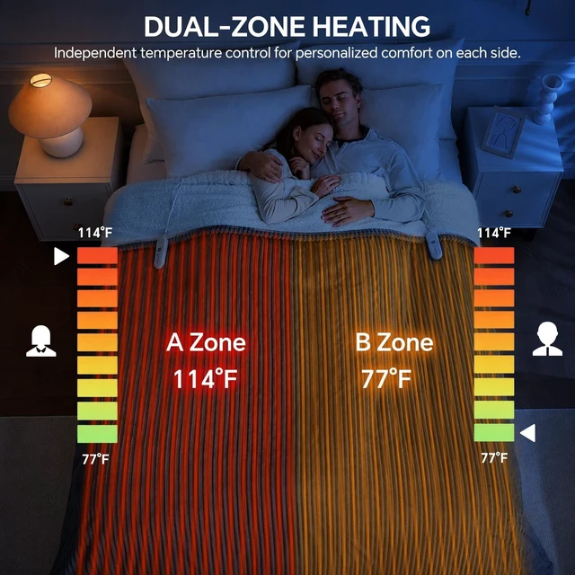 Alt view image 9 of 14 - Heated Blanket Queen Size Dual Control Electric Blanket, 84"x90" | Washable Heating Blanket, 5 Heat Levels, 10H Auto Off, Overheat Protection, Soft Flannel Sherpa, Gift for Grandma, Grey