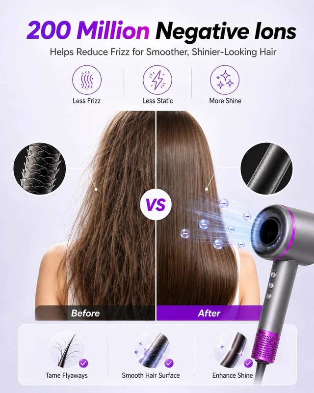Alt view image 10 of 14 - Hair Dryer with Carry Case,160,000 RPM High Speed Ionic Blow Dryer | 3 Min Fast Drying Professional Hairdryer, 200M Negative Ions,Low Noise Hair Blow Dryer with Diffuser Nozzle for Home Travel