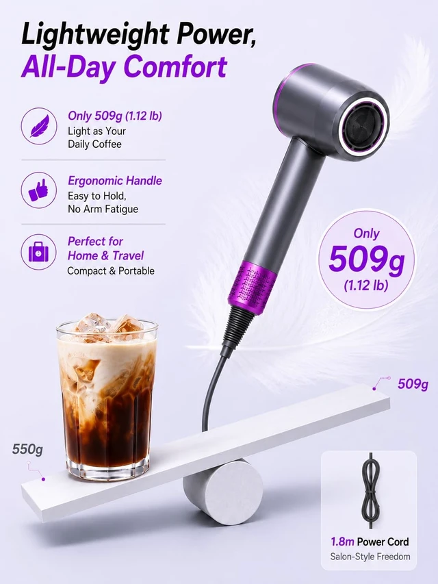 Alt view image 14 of 14 - Hair Dryer with Carry Case,160,000 RPM High Speed Ionic Blow Dryer | 3 Min Fast Drying Professional Hairdryer, 200M Negative Ions,Low Noise Hair Blow Dryer with Diffuser Nozzle for Home Travel