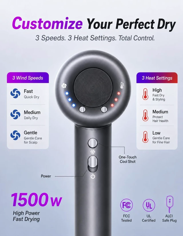 Alt view image 13 of 14 - Hair Dryer with Carry Case,160,000 RPM High Speed Ionic Blow Dryer | 3 Min Fast Drying Professional Hairdryer, 200M Negative Ions,Low Noise Hair Blow Dryer with Diffuser Nozzle for Home Travel
