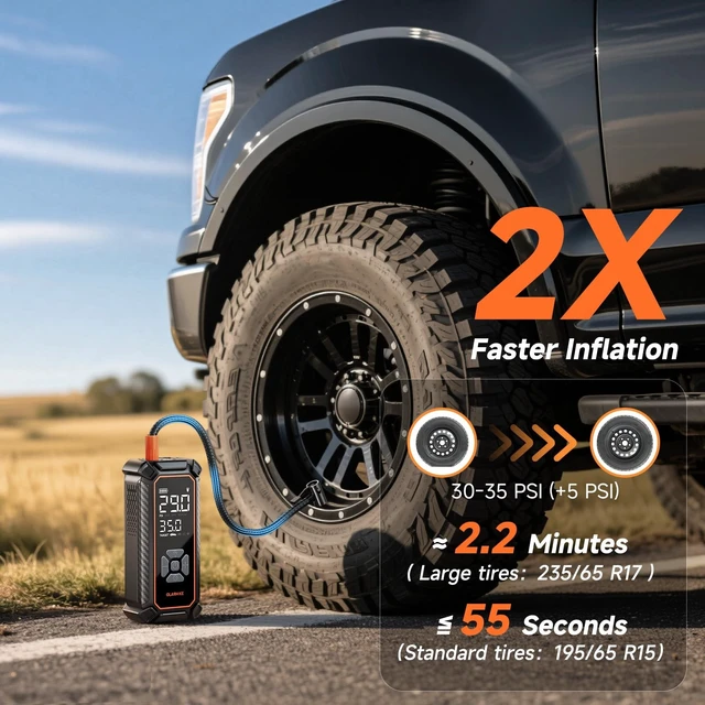 Alt view image 9 of 14 - Tire Inflator Portable Air Compressor,Dual Power-3*2000mAh &12V DC | Lightning-Fast Inflation, Auto Shut-off, Cordless Air Pump for Car Tires, Bikes, Balls with LED & Digital Pressure Gauge