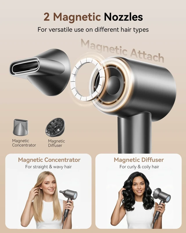 Alt view image 12 of 14 - Hair Dryer, High-Speed Ionic Blow Dryer with Diffuser& Concentrator | 1800W blow dryer,160000RPM Fast Drying,2 Speed & 4 Modles,Thermo-Control,Bottom Inlet,200M Ionic,for Women/Travel/Home/Salon