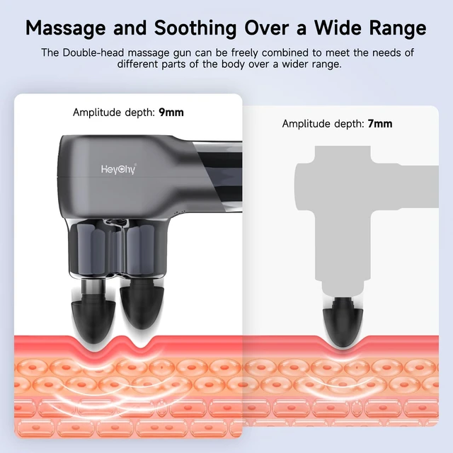 Alt view image 9 of 14 - F5 Dual-Head Massage Gun, 9mm Deep Tissue, 5 Speeds, 4 Heads | Deep Tissue Percussion Massager for Pain Relief, Portable Handheld Muscle Recovery Gun for Athletes, Travel