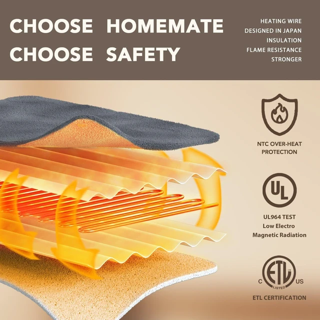 Alt view image 10 of 14 - Electric Heated Blanket Twin Size 62"x84" Heating Blanket ETL Cert | ETL Certified 1/2/4/6/8H Auto-Off 10 Heat Levels Overheat Protection Flannel Sherpa,For Cold AC Office Room Cold Sleeper Gift