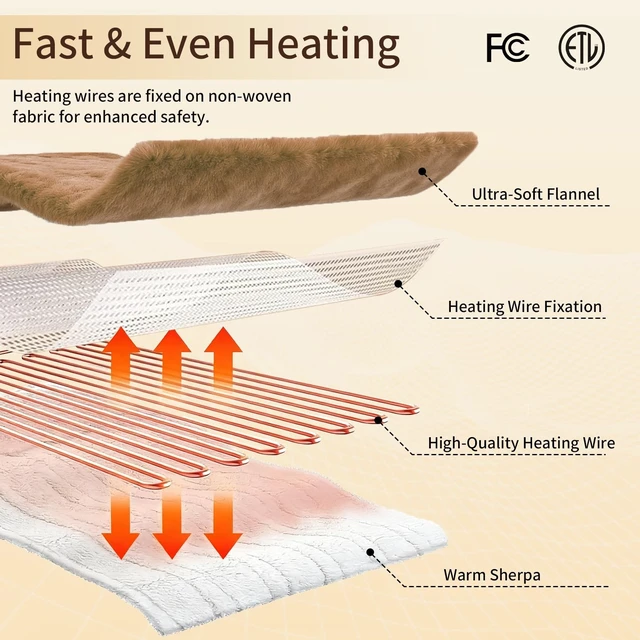 Alt view image 12 of 14 - Electric Heated Blanket Throw 50"x60" - Soft Cozy Flannel & Sherpa Fabric Dual-Sided, 9 Heat Settings & 2-10 Hours Auto Off, Warming Heated Throw for Home Office, Machine Washable, Brown