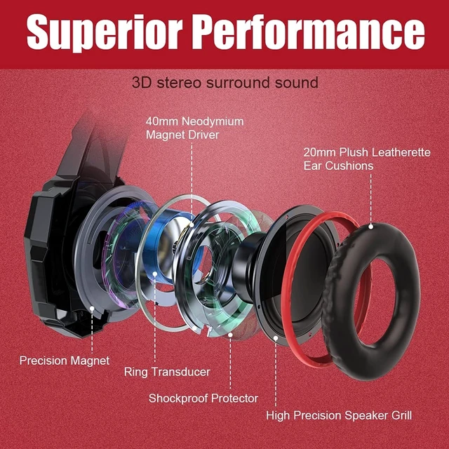 Alt view image 10 of 14 - Stereo Pro Gaming Headset for PS4, PC, Xbox One Controller, Noise Cancelling Over Ear Headphones with Mic, LED Light, Bass Surround, Soft Memory Earmuffs for Laptop Mac Wii Accessory Kits
