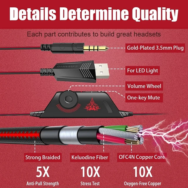 Alt view image 13 of 14 - Stereo Pro Gaming Headset for PS4, PC, Xbox One Controller, Noise Cancelling Over Ear Headphones with Mic, LED Light, Bass Surround, Soft Memory Earmuffs for Laptop Mac Wii Accessory Kits