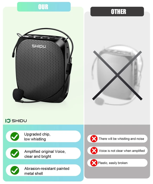 Alt view image 14 of 14 - Voice Amplifier for Teachers Portable Microphone and Speaker | Personal Wired Microphone Headset and Speaker, Mini Pa System for Tour Guides Coaches Classroom Yoga Fitness Instructors