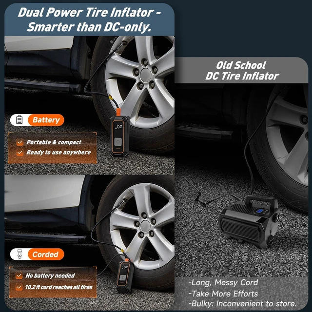 Alt view image 10 of 14 - Tire Inflator Portable Air Compressor,Dual Power-3*1800mAh &12V DC | Air Pump Car Tires, Bikes, Motorcycles and Balls; Auto Shut-off, Digital Display, Pressure Gauge, LED Light, Fast Inflation