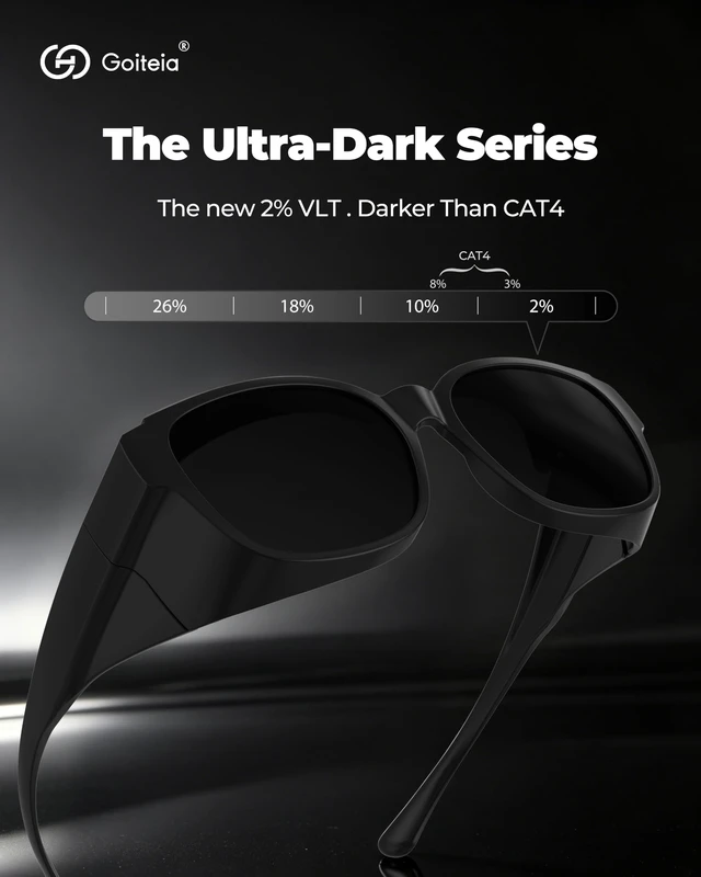 Alt view image 11 of 14 - Cataract Sunglasses, Light Sensitivity, CAT4 Dark Fit Over Glasses | Super Dark Large Wide Wrap Around Sunglasses For Post Laser Eye Surgery,Polarized UV400 Protection,Made Eyes Not Feel Sore