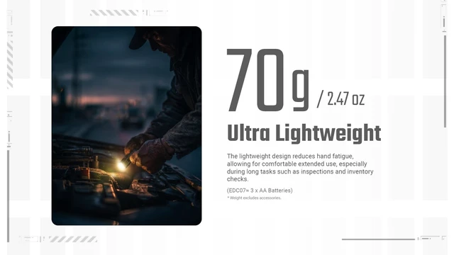 Alt view image 12 of 14 - EDC07 Flat EDC Flashlight, 1500 Lumens USB-C Rechargeable, Triple Color Temperature, Lightweight 2.47 oz, IP67 Waterproof Everyday Carry Light (Black)