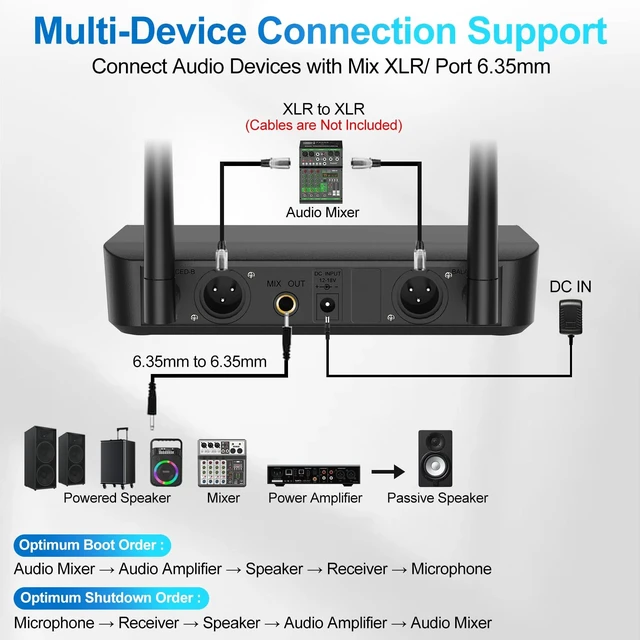 Alt view image 11 of 14 - Wireless Microphone System 4 Pack, 262FT Long Range Low Latency Mics | 40H Rechargeable Battery, Stable Signal, Studio Sound, Handheld Karaoke Mics for Singing, Church, Speech, Wedding, Home Party