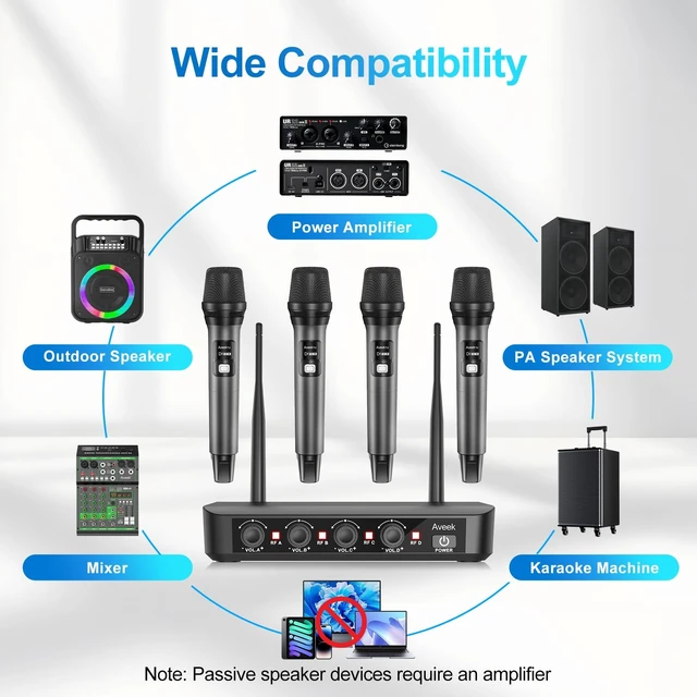 Alt view image 13 of 14 - Wireless Microphone System 4 Pack, 262FT Long Range Low Latency Mics | 40H Rechargeable Battery, Stable Signal, Studio Sound, Handheld Karaoke Mics for Singing, Church, Speech, Wedding, Home Party