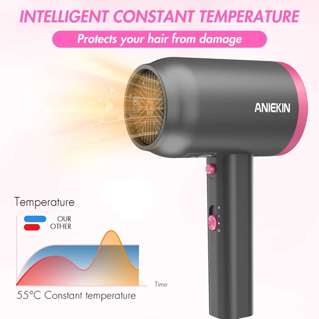 Alt view image 11 of 14 - Hair Dryer, 1875 Watts Fast Drying Blow Dryer with Diffuser and Concentrator, Compact Lightweight Hair Dryer for Women and Men