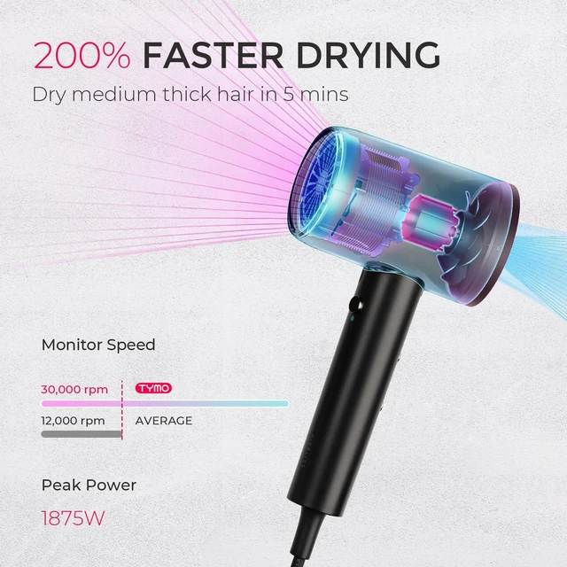 Alt view image 9 of 14 - Hair Dryer Blow Dryer 300M Ionic Hairdryer with Diffuser & Comb | Hair Diffuser for Curly Hair, Professional Blowdryer for Women, Cool Air Button, Small Travel Lightweight, Black