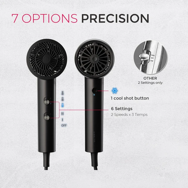 Alt view image 13 of 14 - Hair Dryer Blow Dryer 300M Ionic Hairdryer with Diffuser & Comb | Hair Diffuser for Curly Hair, Professional Blowdryer for Women, Cool Air Button, Small Travel Lightweight, Black