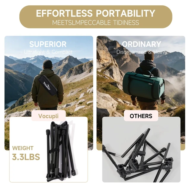 Alt view image 12 of 14 - Camping Chair, Lightweight Folding Backpacking Hiking Chair, Compact Portable 330 lbs CapacityGifts for Men (Black -1pack