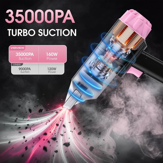 Alt view image 9 of 14 - 25pcs Car Cleaning Kit, Pink Interior Detailing Kit with High Power Vacuum Portable Cordless, Handheld Vacuum Cleaner for Home, Car, Pet Hair, Keyboard, Complete Auto Accessories for Gift