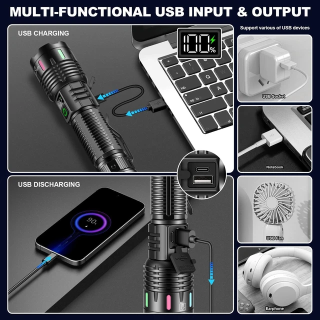 Alt view image 13 of 14 - Super Bright LED Rechargeable Flashlight High Lumen 100000 2-Mode | Adjustable Focus & Brightness, Safe USB C Charge, Long Lasting 10H, All Metal - Shockproof & Strong, for Camping Hiking Home