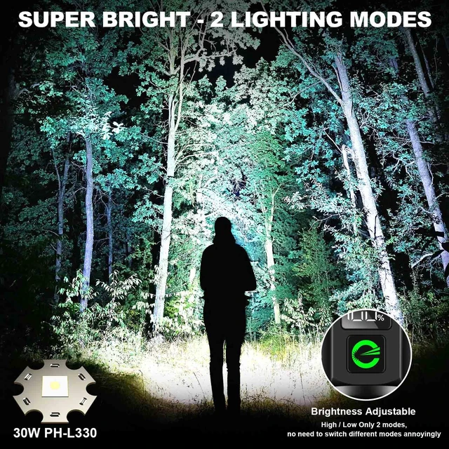Alt view image 11 of 14 - Super Bright LED Rechargeable Flashlight High Lumen 100000 2-Mode | Adjustable Focus & Brightness, Safe USB C Charge, Long Lasting 10H, All Metal - Shockproof & Strong, for Camping Hiking Home