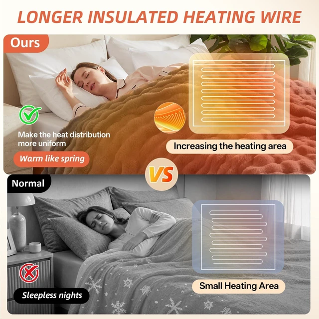 Alt view image 13 of 14 - Electric Heated Blanket,50x60 Heating Throw Soft Bubble Flannel Dark Grey | ETL Certified 9 Setting Electric Heated Throw Blanket,Machine Washable Auto Off for couch Bed Office, Gifts