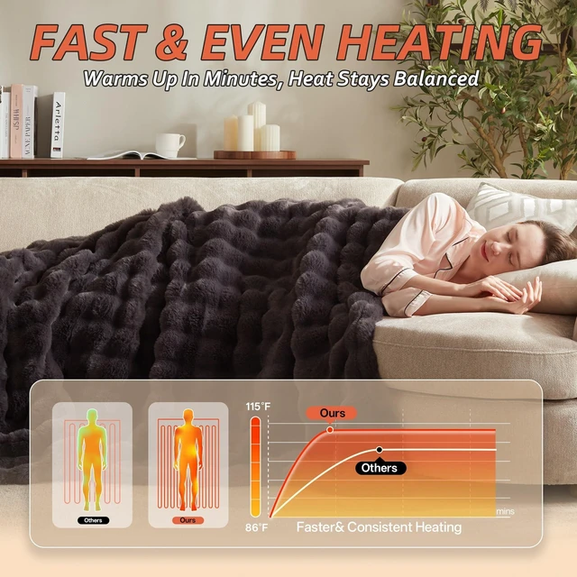Alt view image 11 of 14 - Electric Heated Blanket,50x60 Heating Throw Soft Bubble Flannel Dark Grey | ETL Certified 9 Setting Electric Heated Throw Blanket,Machine Washable Auto Off for couch Bed Office, Gifts