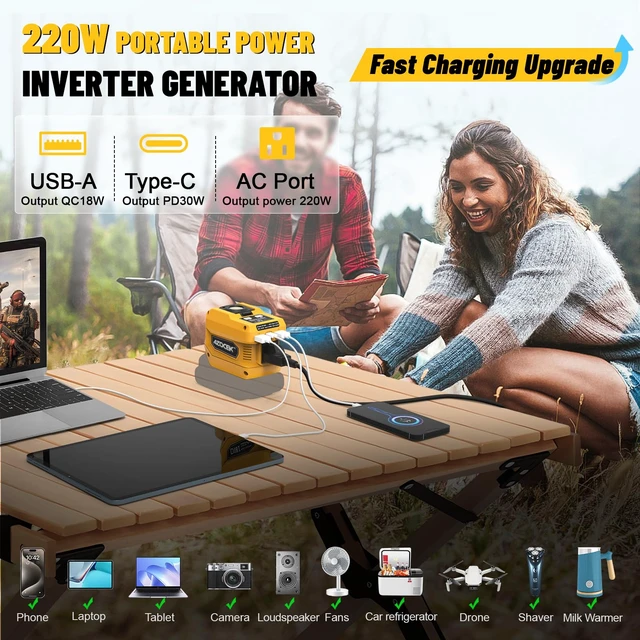 Alt view image 12 of 14 - 220W Power Inverter Compatible with Dewalt 20V Battery | Battery not included, DC 20V to AC 110V, 2 USB Ports & 1 Type-C Fast Charging, 400LM LED Work Light