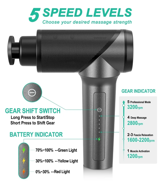 Alt view image 9 of 14 - Massage Gun - High Intensity Brushless Motor, Handheld Percussion Deep Tissue Massager with 6 Massage Heads for Sore Muscle and Stiffness, Valentines Day Gifts (Gray)
