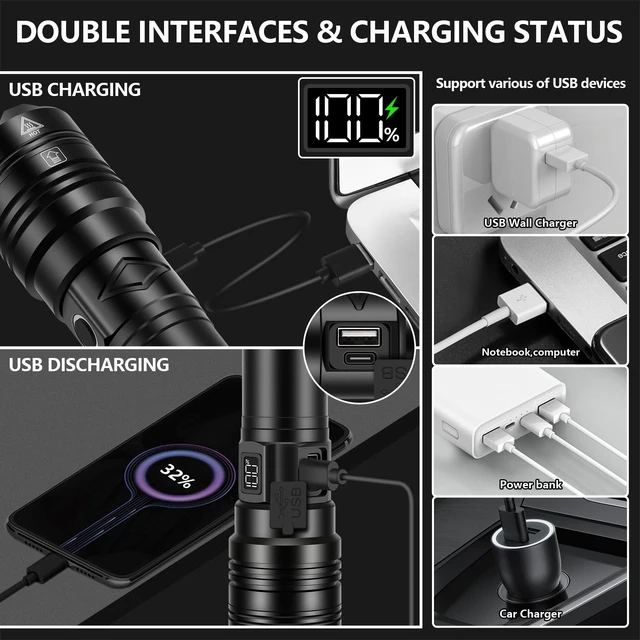 Alt view image 10 of 10 - Rechargeable Flashlight 100000 High Lumens Long Lasting 15H 6.57 | Super Bright Powerful 30W LED, Long Range 3280 FT, Safe USB C Charge, Output with LCD Display, All Metal for Camping Home