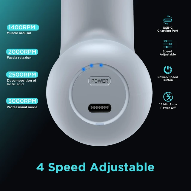 Alt view image 9 of 14 - Mini Massage Gun, SK6 Fascial Gun Portable Deep Tissue Percussion Muscle Back Head Massager for Pain Relief with 4 Massage Heads 4 Speed High-Intensity Vibration Rechargeable (Gray)