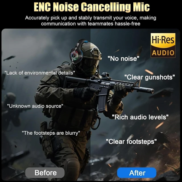 Alt view image 9 of 14 - 2.4GHz Wireless Gaming Headsets for PS5/PS4/Switch, RGB Noise Cancelling Over-Ear Headphones with 7.1 Surround Sound, 40mm Drivers, Bluetooth 5.4, 276g Ultraligero, Memory Foam, 45H Gaming Headphones