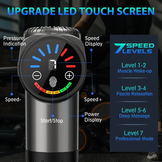 Alt view image 9 of 14 - Massage Gun, Deep Tissue Back Massage for Athletes for Pain Relief, Percussion Massager with 10 Massages Heads & Silent Brushless Motor, Fathers Day Dad Gifts, Grey