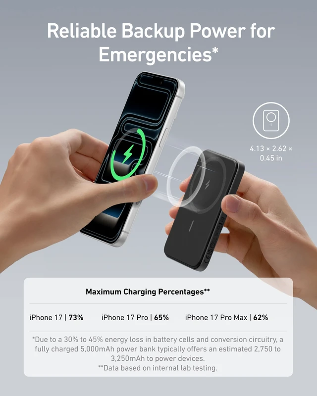 Alt view image 10 of 14 - 621 MagGo Power Bank, 5,000mAh Magnetic Portable Charger | Travel Essential Battery Pack with USB-C Cable, Compatible with iPhone 16 / 15 / 14 / 13 / 12 Series