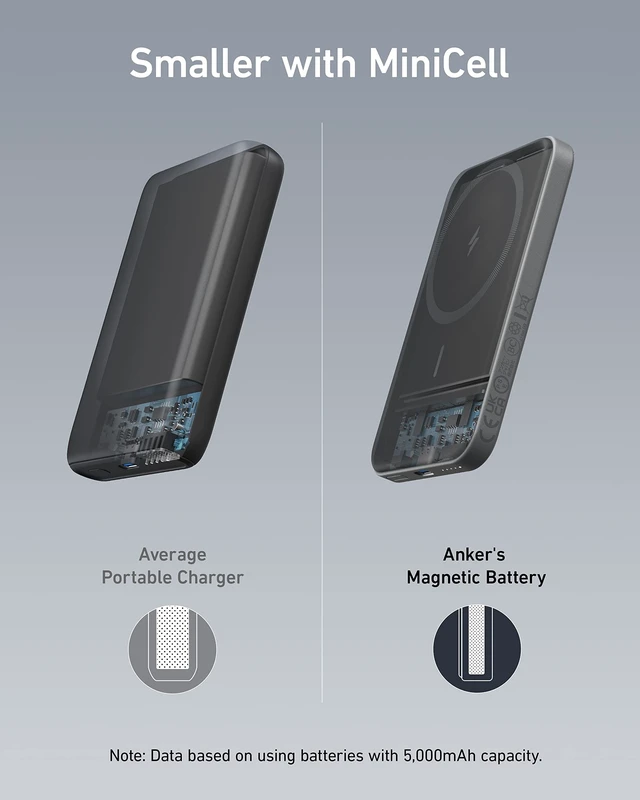Alt view image 11 of 14 - 621 MagGo Power Bank, 5,000mAh Magnetic Portable Charger | Travel Essential Battery Pack with USB-C Cable, Compatible with iPhone 16 / 15 / 14 / 13 / 12 Series