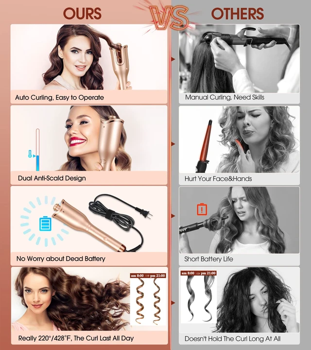 Alt view image 12 of 14 - Automatic Curling Iron, Professional Automatic Hair Curler with 1" Curling Wand Large Slot & 4 Temperature & 3 Timer, Dual Voltage Anti-Tangle Rotating Curling Iron with Auto Shut-Off for Hair Styling