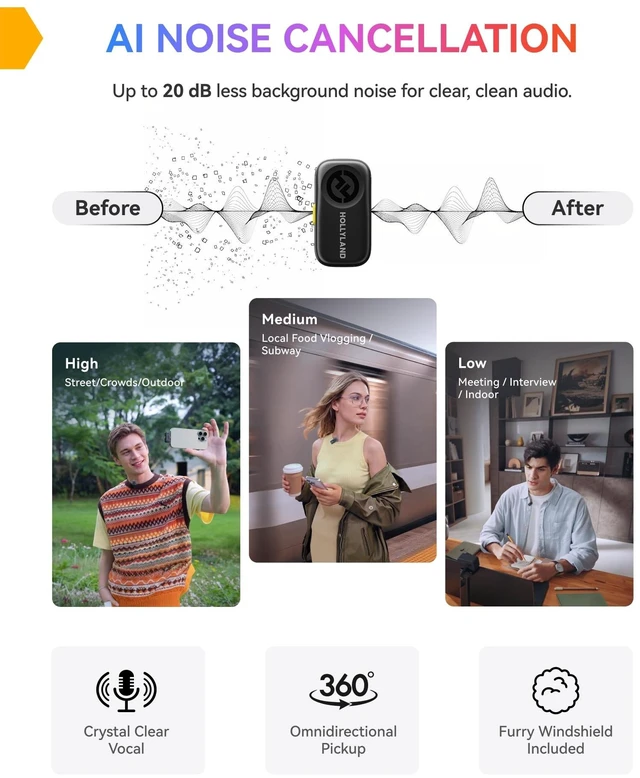 Alt view image 12 of 14 - Lark A2(2TX+1RX+Charging Case) Wireless Microphone, AI Auto-Limit | Plug & Play, 42H Use, Detail-Rich Audio, AI Noise Cancellation, Mini Mic for iPhone17/16/15/Android, Vlog, Streaming