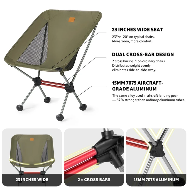 Alt view image 10 of 14 - YL08 Ultralight Camping Chair Only 2.12 LBS, Anti-Sinking Feet | Portable Lightweight Backpacking Chair, Breathable Side Mesh, Quick-Setup Shock-Cord Foldable Frame to Hiking, Beach & Travel