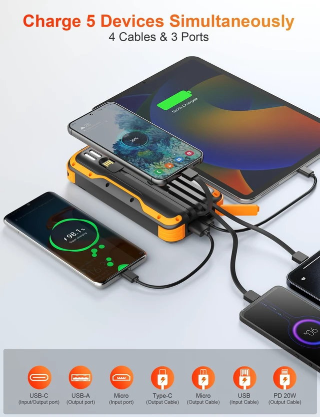 Alt view image 9 of 14 - Solar Power Bank 40000mAh PD20W Fast Charging Portable Solar Charger | Built-in 4 Cables, 3 Ports, Dual Bright Flashlight, External Battery Pack for Camping, Hiking, and Outdoor Use, Orange