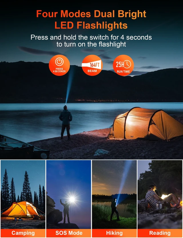 Alt view image 13 of 14 - Solar Power Bank 40000mAh PD20W Fast Charging Portable Solar Charger | Built-in 4 Cables, 3 Ports, Dual Bright Flashlight, External Battery Pack for Camping, Hiking, and Outdoor Use, Orange
