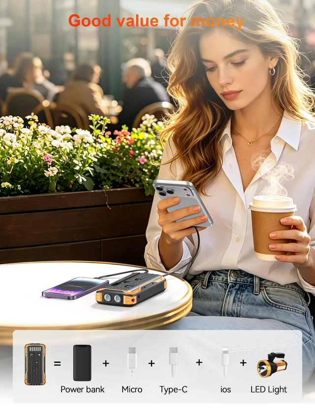 Alt view image 14 of 14 - Solar Power Bank 40000mAh PD20W Fast Charging Portable Solar Charger | Built-in 4 Cables, 3 Ports, Dual Bright Flashlight, External Battery Pack for Camping, Hiking, and Outdoor Use, Orange
