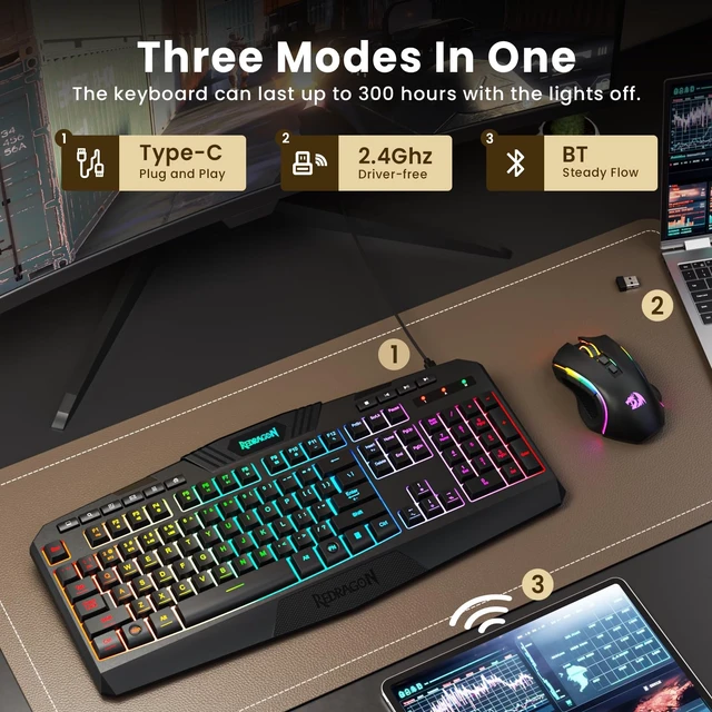 Alt view image 9 of 14 - S101M-KS Gaming Keyboard and Mouse Wireless with Tri-Mode, RGB Keyboard and 4800 DPI Gaming Mouse, 10 Independent Multimedia Keys for Wins, PC, Computer, Wireless S101 Ideal for Gamer