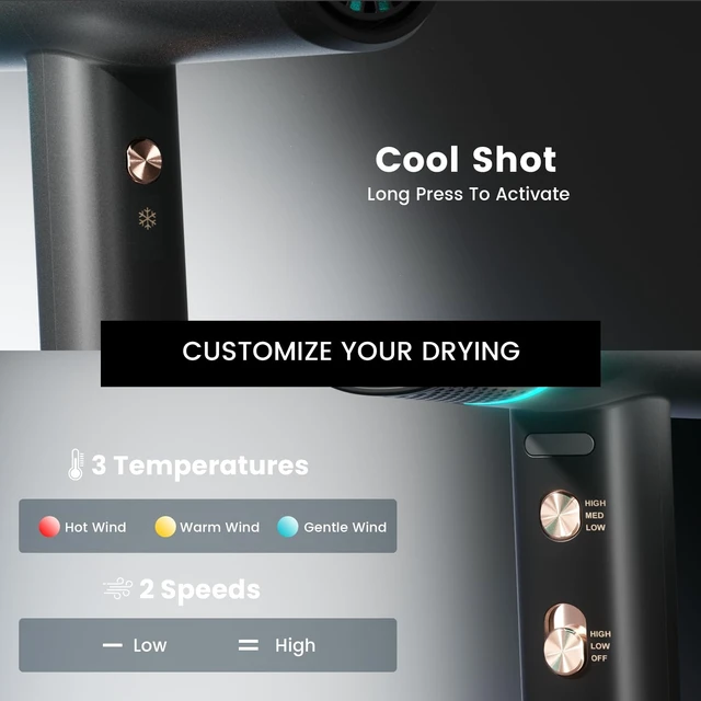 Alt view image 10 of 14 - Professional Ionic Hair Dryer with Diffuser,150000 RPM High-Speed Ionic Low Noise Blow Dryer, Powerful 1600 Watt Motor for Fast Drying and Straight & Wavy Hair, Lightweight