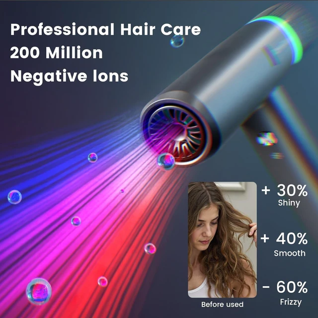 Alt view image 11 of 14 - Professional Ionic Hair Dryer with Diffuser,150000 RPM High-Speed Ionic Low Noise Blow Dryer, Powerful 1600 Watt Motor for Fast Drying and Straight & Wavy Hair, Lightweight