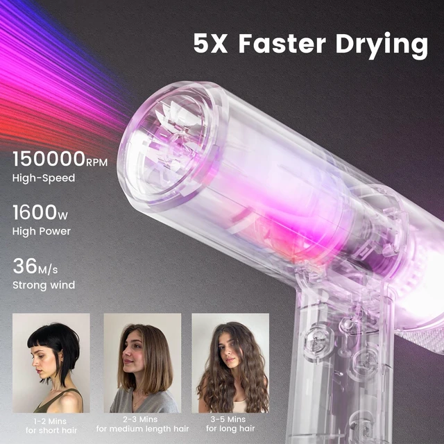 Alt view image 9 of 14 - Professional Ionic Hair Dryer with Diffuser,150000 RPM High-Speed Ionic Low Noise Blow Dryer, Powerful 1600 Watt Motor for Fast Drying and Straight & Wavy Hair, Lightweight